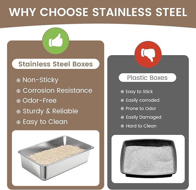2 Pack 23.6"x16"x 6" Extra Large Stainless Steel Litter Box, XL Cat Litter Box with High Sides for Big Cat & Multiple Cats, Metal Cat Litter Pan Tray, Easy to Clean, Non-Stick, Rust Proof