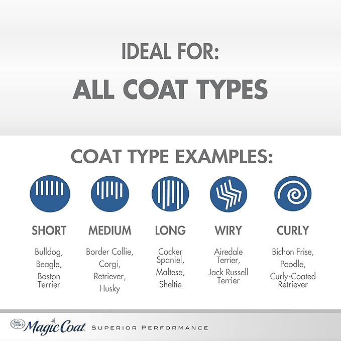 Four Paws Magic Coat Cleans & Conditions Dog 2 in 1 Shampoo and Conditioner Dog 2 in 1 Shampoo & Conditioner 16 Ounces (1 Count)