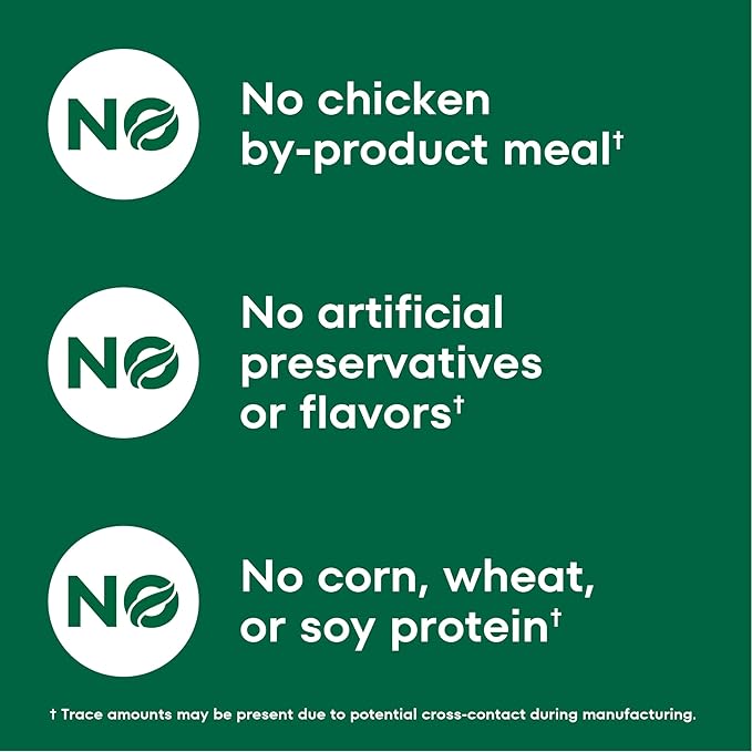 Nutro Wet Cat Food Paté MultiPack: Salmon & Tuna; Chicken & Liver and Chicken; (24) 2.64 oz. Trays