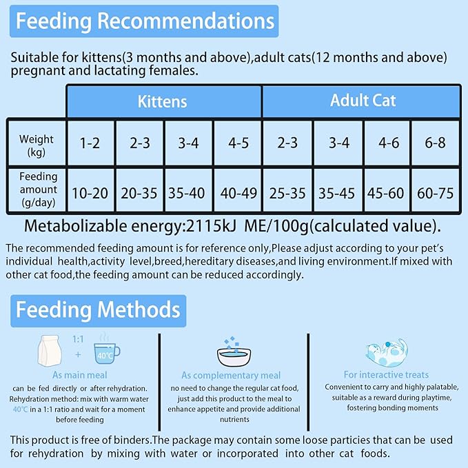Bintangor Freeze Dried Cat Treats; Dry Cat Food Premium, Healthy, High Protein Instinct Cat Food- Beef Flavor, 170g Bag