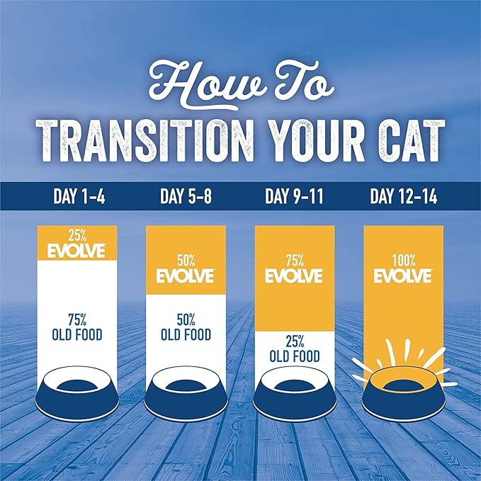 Evolve Pet Food Grain Free Deboned Chicken, Pea and Vegetable Recipe Cat Food Grain Free Deboned Chicken, Pea, and Veggies 3 Pound (Pack of 1)