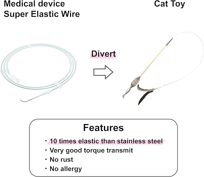 CurioSpring Super Elastic Wire Cat Toy, Effective Spring Grip, White Color Real Wood with 3 Attachments, Durable Cat Teaser Wand, Made in Japan