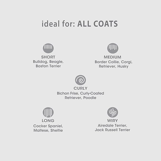 Four Paws Magic Coat Dog Shampoos for Dogs, Dog Grooming Supplies, Dog Bathing Supplies, Made in USA