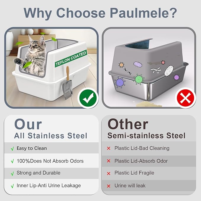 All Stainless Steel Teflon Coated Cat Litter Box with Lid,Extra Large Enclosed Litter Box with High Sides Cover,XL Metal Litter Boxes for Big&Multiple Kitty,Anti Leakage,Easy Cleaning,Metal Scoop