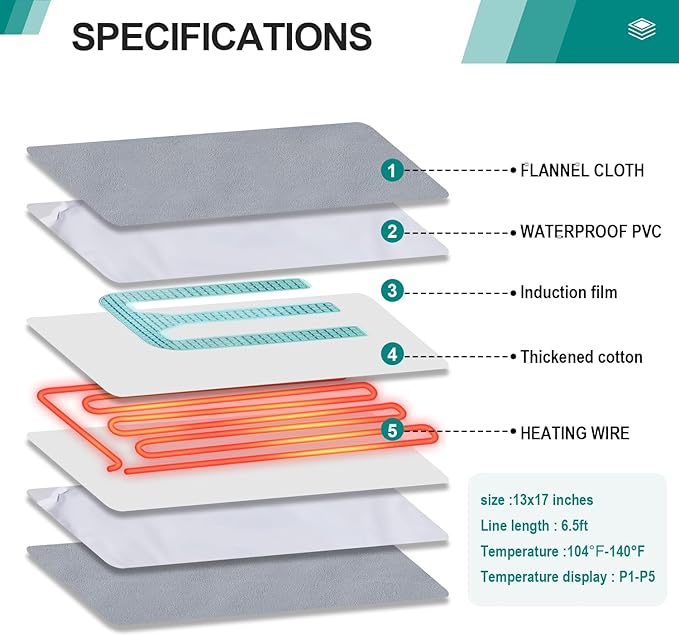 Smart Cat Heating Pad with Pressure Activated – Temperature Adjustable Heated Dog Bed with Timer - 13x17 inches - 30W - Pressure Activated Work for Pets Over 10 lbs