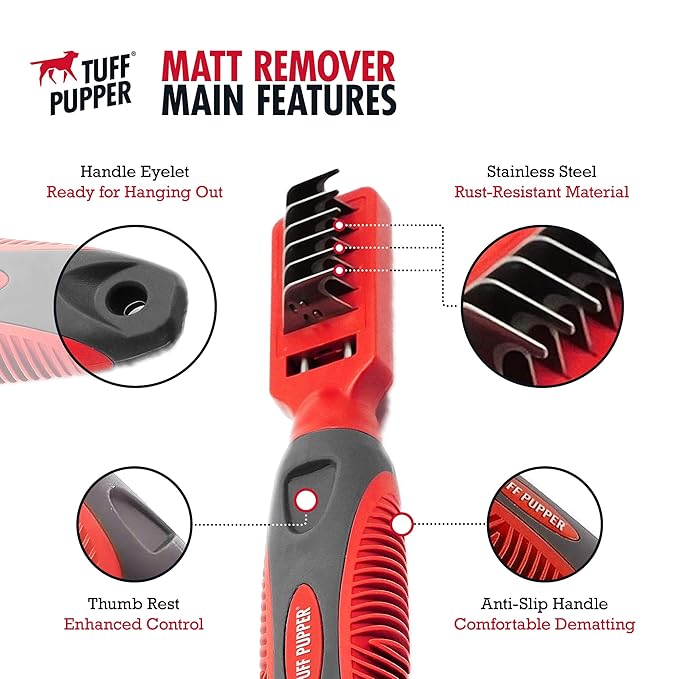 Tuff Pupper Deep Knot and Mat Remover Tool | Dematting Brush for Dogs, Cats, and Small Animals | Mat Splitting Grooming Comb for Long and Short Fur Pets