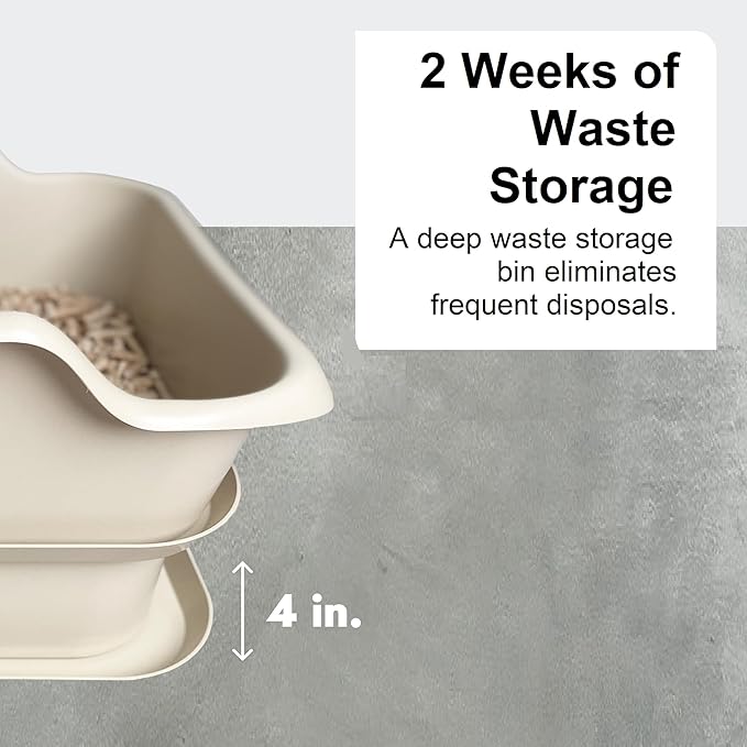 2-Pack Mr. Catman Cat Sifting Litter Box for Pine Pellets with Sifter Pan & Extra-Large 7-Day Waste Storage Tray, Sifting Cat Litter Box -Sturdy & Non-Stick, Easy Clean, Odor Control, Anti-Leakage