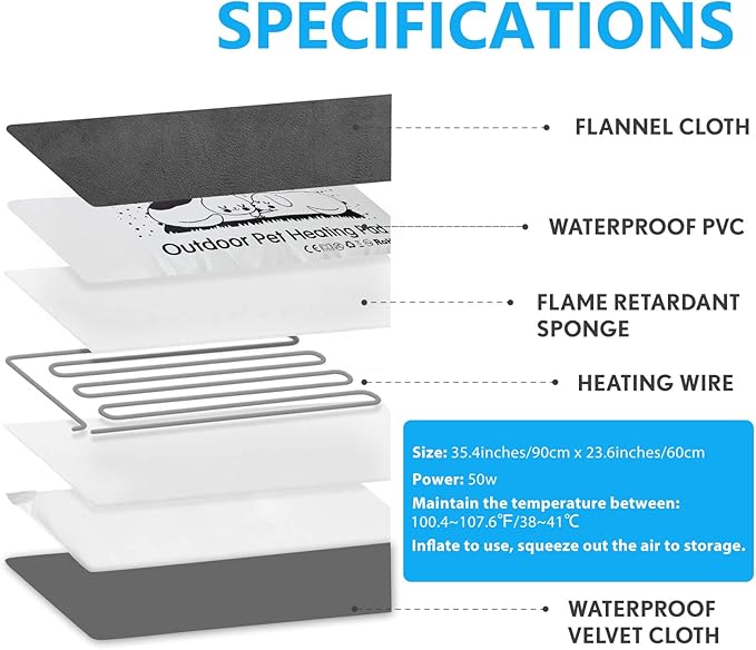 PETNF Outdoor Heated Pet Bed with Waterproof Cover,Pet Heating Pads for Dog,Soft Electric Blanket Auto Temperature Control,Heating Mat for Dog House Cabin Cot Doorway, XL