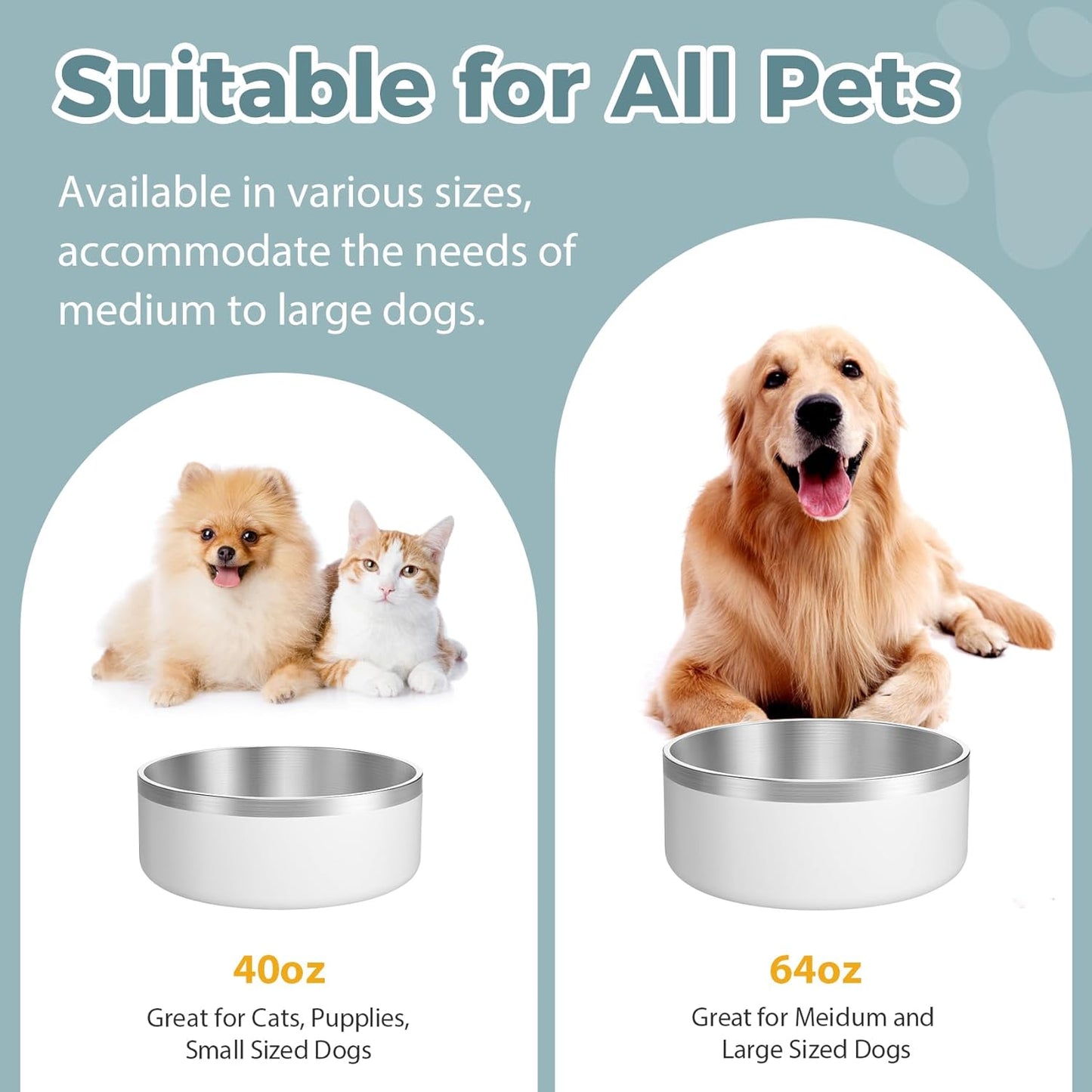 LIANLAI Dog Water Bowl, Rust-Resistant Stainless Steel Dog Bowls, Non-Slip Pet Dishes for Medium Puppys, Double-Walled Puppy Bowls (White，40 oz)