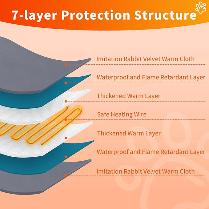 Dog Heating Pad, Waterproof Pet Heating Pad for Cats Dogs with 12H Timer & 9-Adjustable Temperature, 28x18in Heated Dog Pad, Pet Heater Warmer for Cat Dog House Whelping Box Outdoor Indoor