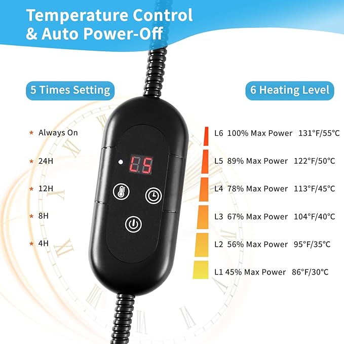 Pet Heating Pad for Cats,2 Velevt Covers Indoor Outdoor Waterproof Electric Heated Pad Mat for Dogs with Chew Resistant Cord,5 Timer and 6 Level Temperature Pet Bed Warmer-17.7x17.7