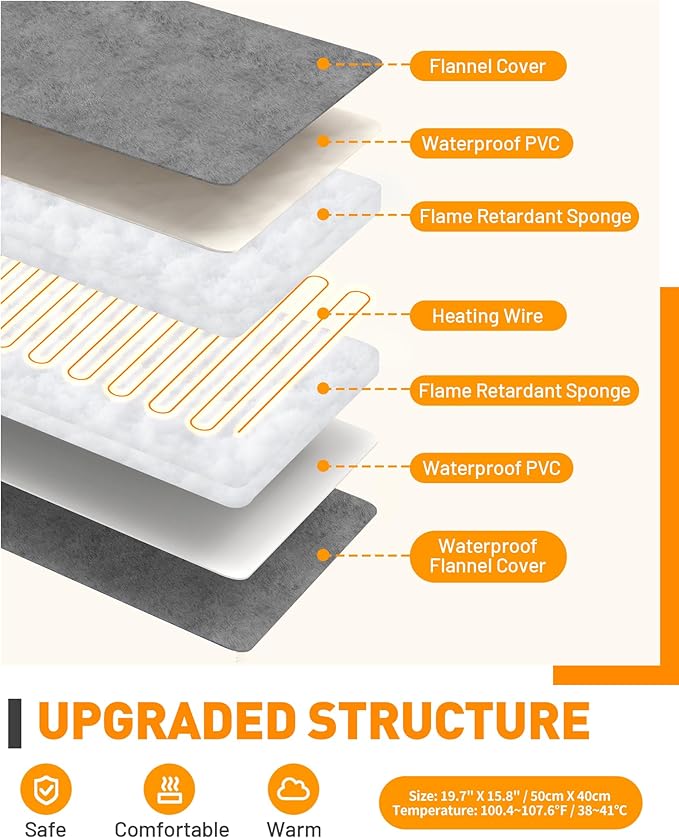 Pet Heating Pad Temperature Adjustment Dog Heating Pad Anti-bite Puppy Heating Pad with Timer Cat Heating Pad Indoor Waterproof Pet Warming Pad Electric Heated Bed Mat Dog