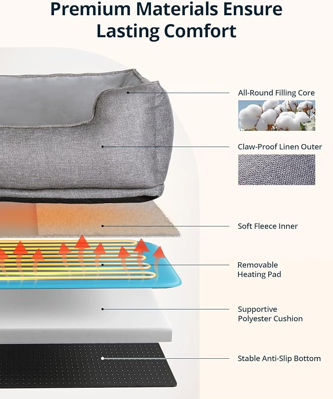 Heated Cat Bed Indoor, Heated Pet Bed with Adjustable Temperature & Timer, Pet Heating Pad for Kittens, Puppies, Dogs, Cats in Winter, UL & FCC Certified