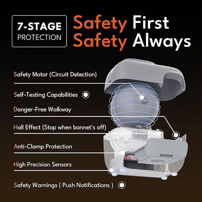 (2025 Premium Version with Mini Mesh) Snow+ Self Cleaning Automatic Litter Box with Zero Odor TiO2 System Automatic Cat Litter Box Self Cleaning for 3.3-20 lbs