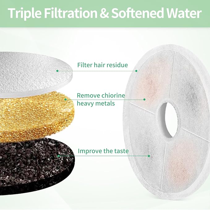 12 Pack Cat Water Fountain Replacement Filters Fit for 3L Flower Water Dispenser Automatic Pet Dog Cat Fountain Filter