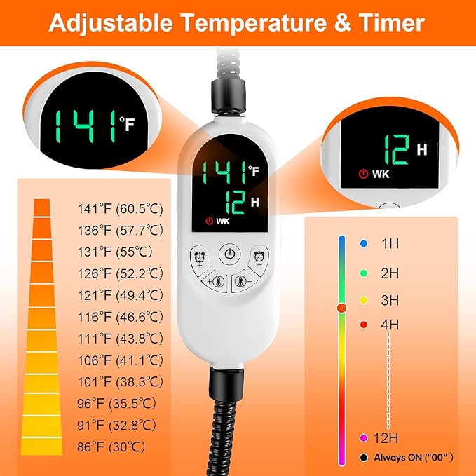 ENJOY PET Pet Heating Pad, Heated Cat Bed Indoor Heated Dog Bed with Chew Resistant Steel Cord, 12 Level Timer and Temperature Cat Heating Pad, Heated Pet Bed Electric Heating pad for Puppy Cats Dogs