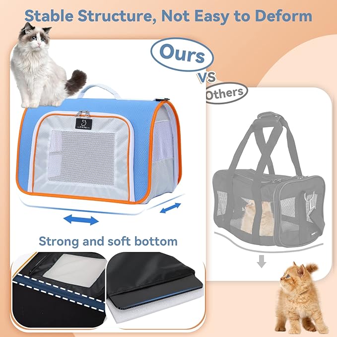 A4Pet Airline Approved Cat Carrier for Under 18 lbs Kitten, Soft-Sided Pet Travel Carrier Bag for Small Dogs with Shoulder Strap - Blue, 16.9 x 10.2 x 11, Medium