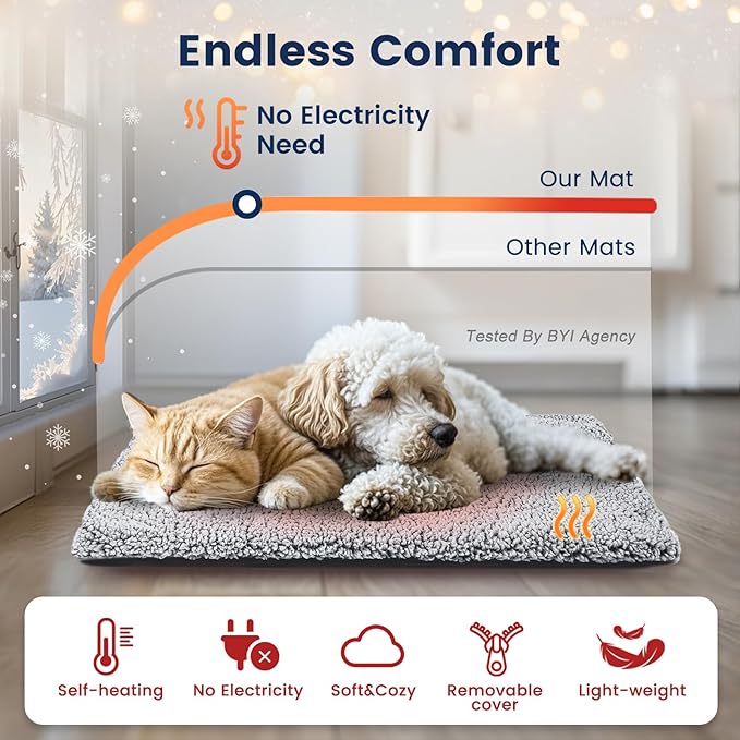 Miguel Self Warming Cat Bed for Indoor Cats, 30 x 20 inch Self Heating Pads for Outdoor Cat House, Non Electric Dog Pad Thermal for Small Dog, Washable Kitten Mat with Removable Cover (Gray,M)