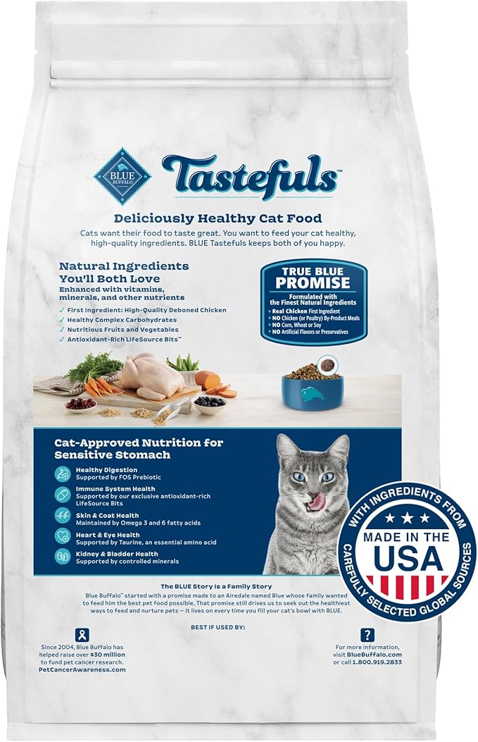 Blue Buffalo Tastefuls Natural Dry Food for Adult Cats, Sensitive Stomach, Chicken & Brown Rice Recipe, 3-lb. Bag