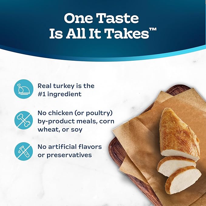 Blue Buffalo Tastefuls Savory Singles Natural Wet Cat Food in Gravy, 2.6-oz. Twin-Pack Tray, Turkey Entreé (24 Count)