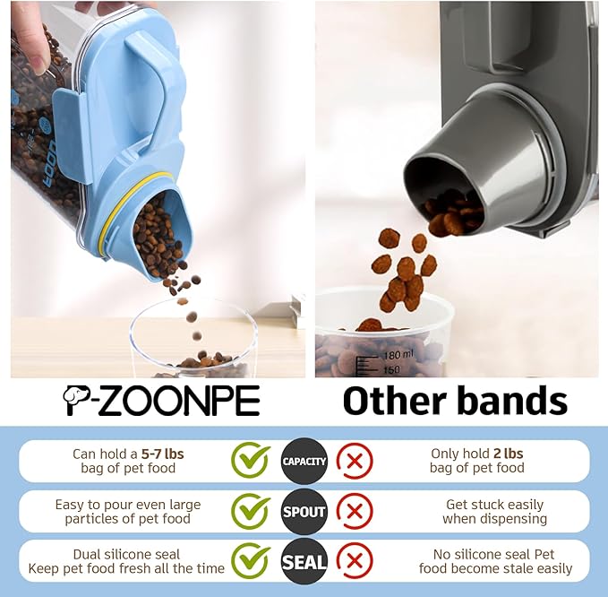 Dog Food Storage Container 3-5lbs, Dog Food Container with Airtight Pour Spout, Cat Food Storage Container with Measuring Cups, Portable Pet Food Storage Container for Dogs, Cats, Birds（Blue）