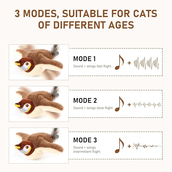Simulated Chirping Bird Cat Toy,Flapping Chase Bird Cat Toy,Chirping Bird Cat Toy Flapping Wings,Flying Interactive Flapping Chirping Bird Cat Toy,Electric Sparrow Shaking Bird for Bored Indoor Cats