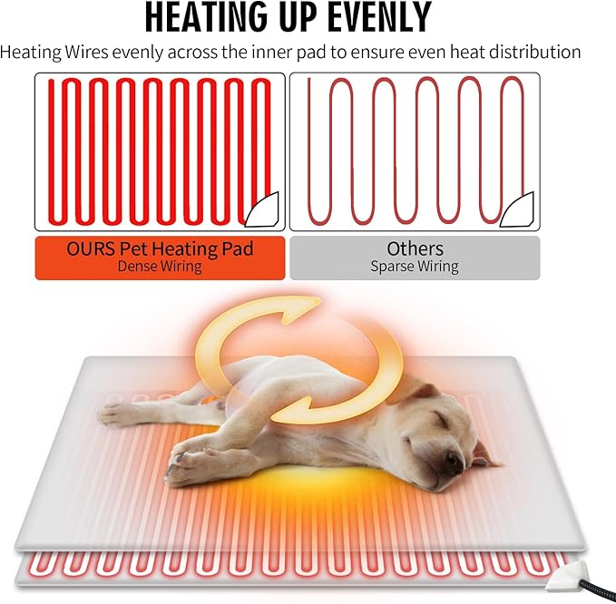 Rest-Eazzzy Cat Heating Pad, Cat Bed with Removable Cover Heated Cat Bed 5 Level Timer and 5 Level Temperature, Cat Beds for Indoor Warming Mat for Cat Dog (Heat pad, Pure-Pink)