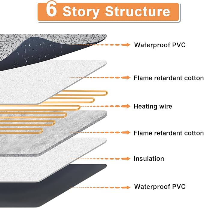 Cat Heating Pad 18x18in, Pet Heating Pad for Cats Heated Cat Pad with Timer（1-24H）,Waterproof Heated Cat Blanket with Chew Resistant Steel Cord