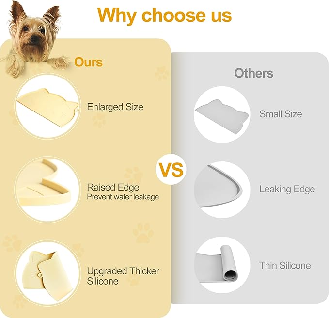 Coomazy Cat Food Mat, Thicker Dog Feeding Mat for Food and Water, Waterproof Non-Slip Silicone Mat for Floor, Dog Food Mat with Raised Edge to Prevent Food Spills and Water Runoff (Yellow, Medium)