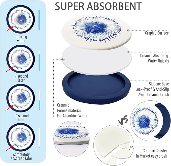 6-Pack Indigo Silicone Coasters with Deep Tray Holder - Double-Sided Drink Coasters - Beverage Mats for Hot or Cold Drinks - Thick, Non-Slip, Non-Stick Silicone with Ceramic Insert