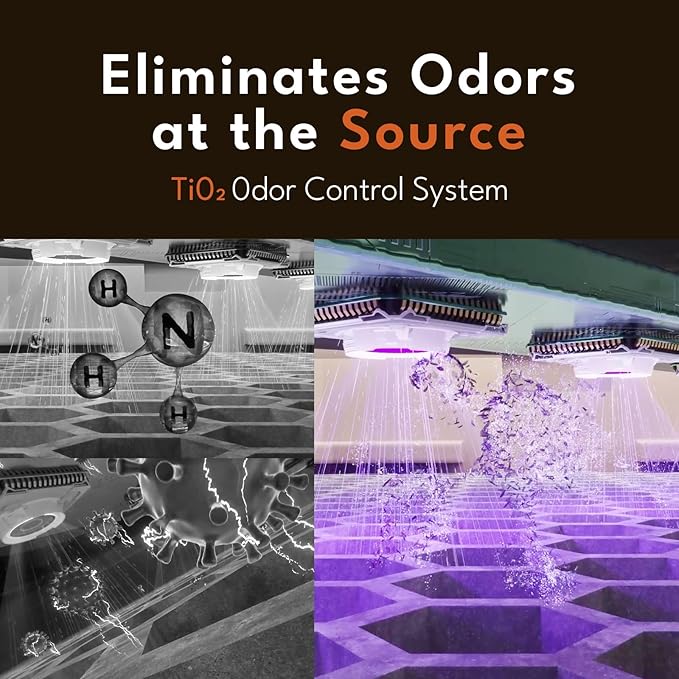 (2025 Premium Version with Mini Mesh) Snow+ Self Cleaning Automatic Litter Box with Zero Odor TiO2 System Automatic Cat Litter Box Self Cleaning for 3.3-20 lbs