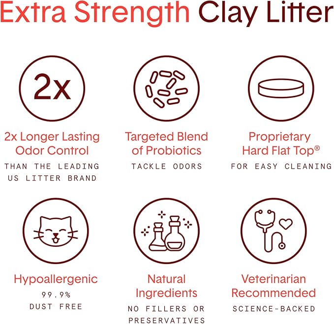 Boxie® Extra Strength 35 Day Natural Odor Control Cat Litter, 40lb Clumping Clay Kitty Litter