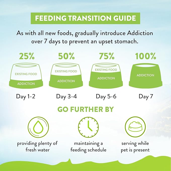 Addiction Viva Venison Cat Grain Free Dry Cat Food Complete Balanced Recipe for Healthy Digestion Crafted in New Zealand 4lb - 2 Packs