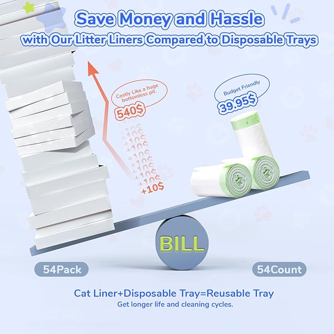 54 Count Cat Litter Liners for Pet Scoop free Litter Tray, Open/Hooded Litter Pan, Pull-out Litter Box Sliding Drawer, Drawstring Pet Waste Bags Heavy Duty - Tear & Leak Resistant, 37x12.5"