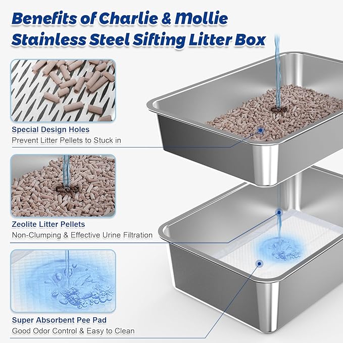 19.6''x13.7''x6'' Stainless Steel Sifting Litter Box for Pine Pellets, Stainless Steel Litter Box for Sifter Litter Pan System, Metal Litter Box with Footboard and Scoop, Odor Control, Easy Cleaning