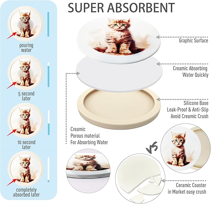 6 Pack Cute Cat Pattern Coasters with Deep Tray Holder, Double Sided Drink Coasters, Beverage Mats for Hot or Cold Drinks, Non-Slip, Non-Stick Silicone with Ceramic Insert Pet Patterned Coaster