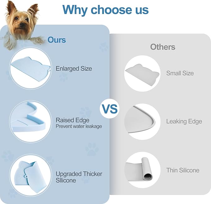 Coomazy Cat Food Mat, Thicker Dog Feeding Mat for Food and Water, Waterproof Non-Slip Silicone Mat for Floor, Dog Food Mat with Raised Edge to Prevent Food Spills and Water Runoff (Blue, Medium)