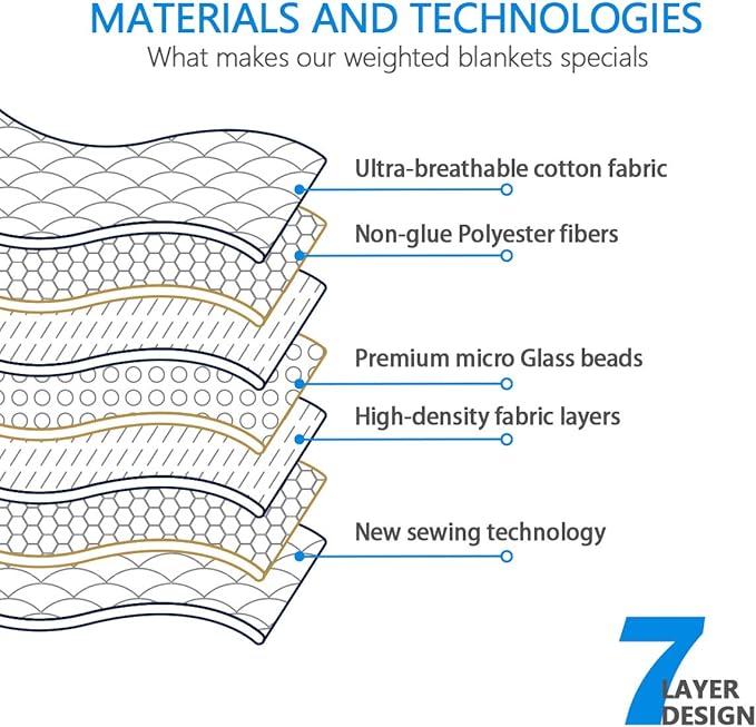 Mr. Sandman Weighted Blanket 7 lbs Twin/Full-Size Bed, Best for 50-90lb Cozy Cotton Blanket with Glass Beads - 41" x 60" Dinosaur Park