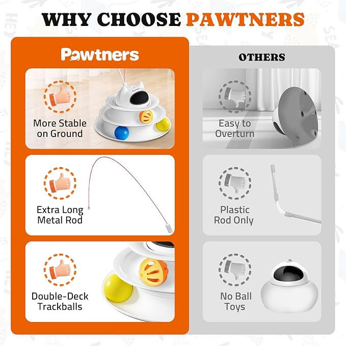 Pawtners Interactive Cat Toy: 5 in 1 Automatic Cat Toy for Indoor Cats, Rechargeable Hide and Seek Toy with PVC Cover, Battery Operated Kitten Laser Toy with Standard Accessories Pack