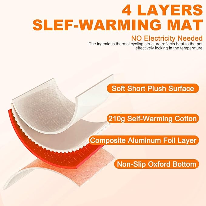 BINGPET 2 Pcs Self Warming Cat Bed for Indoor/Outdoor Cats,Warm Thermal Self Heating Cat Mat Dog Crate Pad with Anti-Slip Bottom Washable,Cozy Cat Dog Pet Heating Pad Blanket for Kitten Puppy 28"×45"