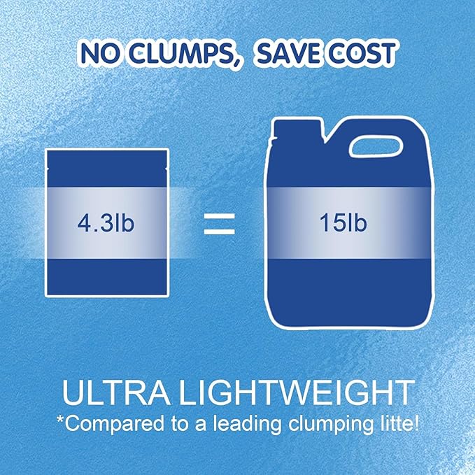 COCOYO Disposable Wet Wipes for Dogs & Cats I 300 Wipes for Cleaning and Deodorizing - Plant-Based, Hypoallergenic Pet Wipes for Puppies - Wipes for Paws, Butt, & Body - Fragrance Free
