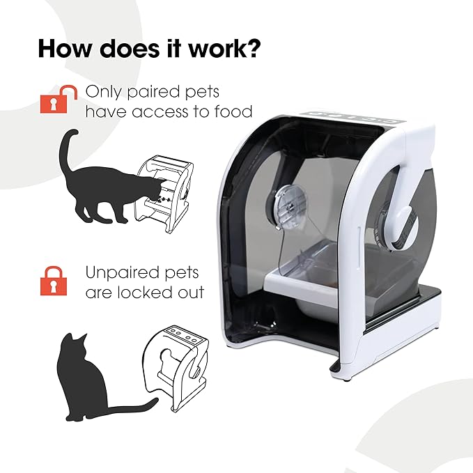 MiBowl Microchip Pet Feeder with Included ID Disc - for Cats and Small Dogs - BPA-Free Bowl and Enclosed Back