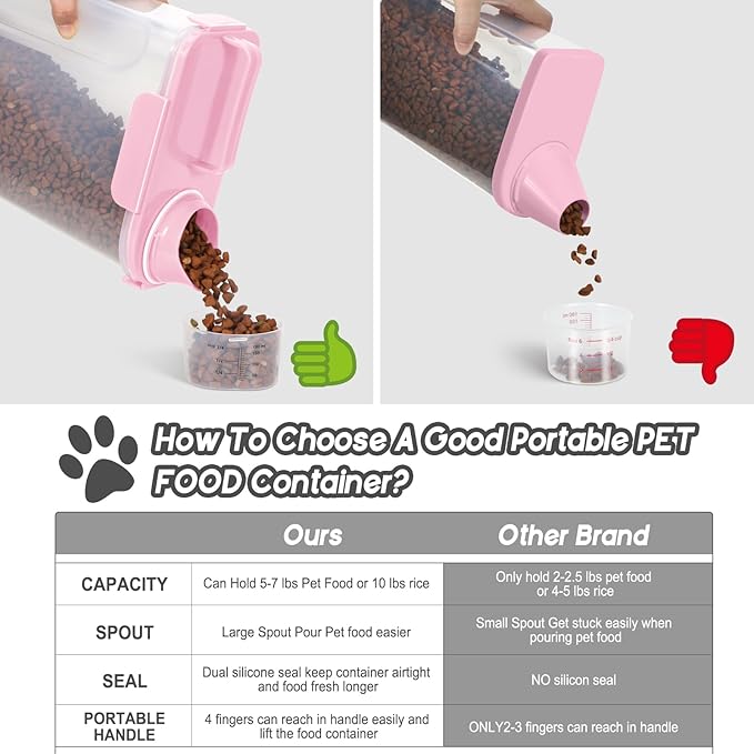 10 LBS Dog Cat Storage Container Portable with Upgraded Large Spout and Cup,Plastic Pet Food Dispenser for Small Animal Kibble,Bird Seed,Oatmeal,Rice,flour,brown sugart-2 pack Smoky Pink