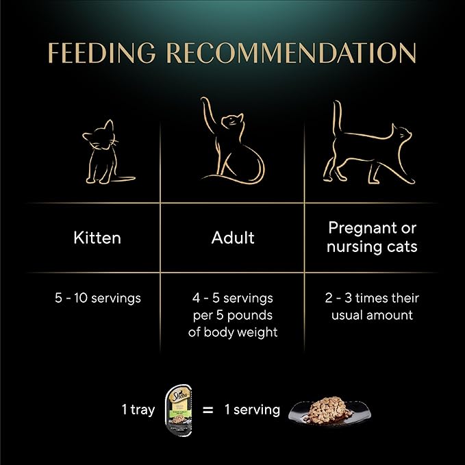 Sheba Perfect Portions Wet Cat Food Cuts in Gravy Tender Turkey Entree, 2.6 oz Twin-Pack Trays (24 Count, 48 Servings)