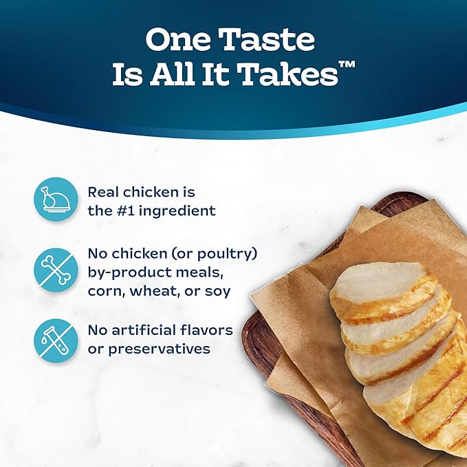 Blue Buffalo Tastefuls Hairball Control Natural Adult Dry Cat Food, Chicken, 15lb bag