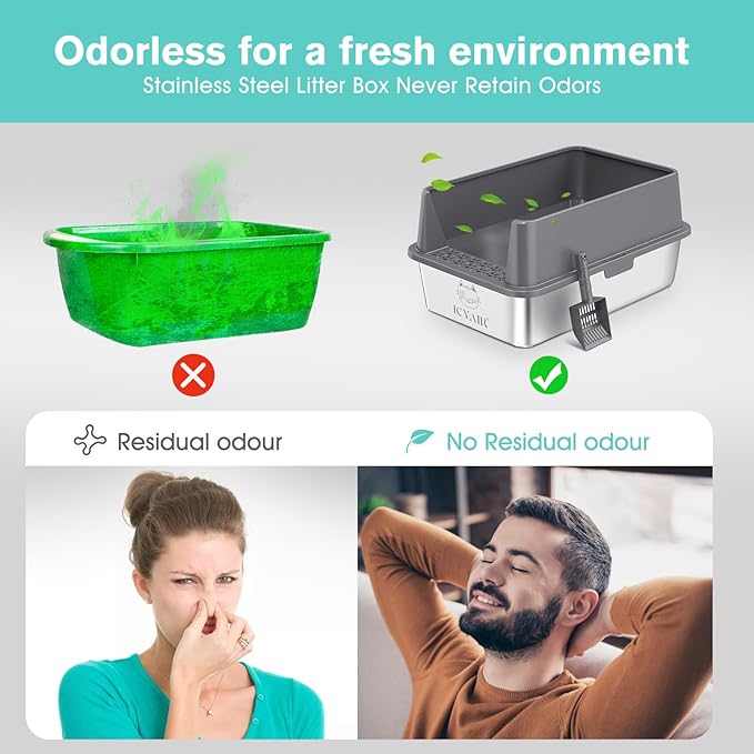 2PACK Stainless Steel Cat Litter Box with High Sides Lid, Extra Large XL Litter Box for Big Cats,Open Top Metal Kitty Litter Box with Anti-Leakage Enclosure,Non-Stick,Odorless,Scoop Included