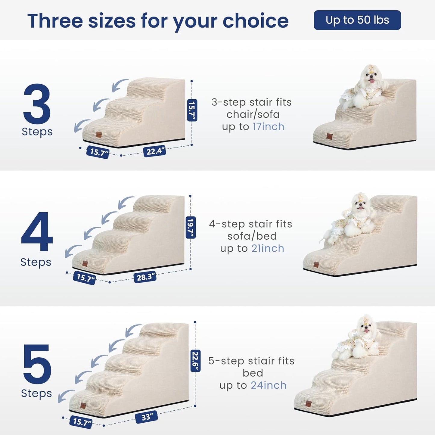 GoGoBunny Ramp Dog Stairs for High Beds 22.6" H, 5-Step Dog Slope Stairs with Durable Waterproof Fabric Cover, Pet Steps for Old Large Dogs Climbing, Non-Slip Sturdy Indoor Step, Beige