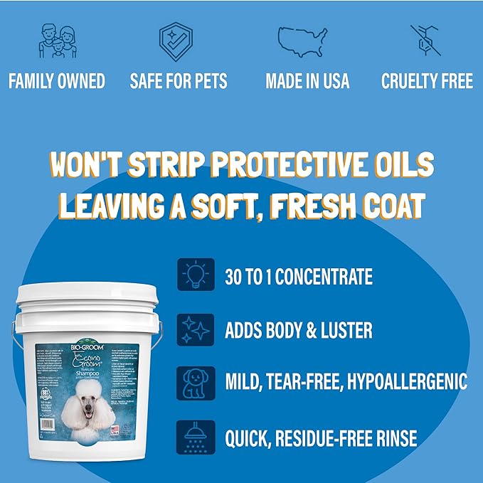 Bio-Groom Econo Groom Tearless Shampoo 30 to 1 Concentrate - Dog Bathing Supplies, Cruelty-Free, Made in USA, Hypoallergenic - 5 Gallons