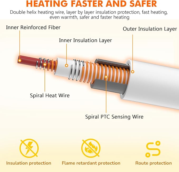 Pecute Cat Heating Pad Indoor, 6 Adjustable Temperature with Timer, Dog Heating Pad with Dual-Resistant Cable, Waterproof Layer, Heated Cat Bed Mat Blanket, Electric Pet Heating Pad for Cats Dogs