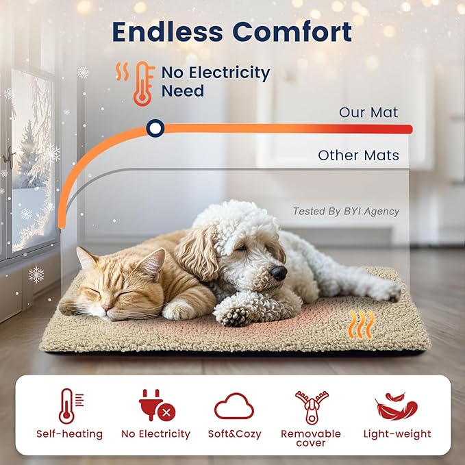 Miguel Self Heating Dog Mat, 48 X 28 inch Self Warming Dog Bed for Indoor Outdoor, Non Electric Dog Pad Thermal for Large Dogs, Washable Crate Mat with Removable Washable Cover (Light Brown,XXL)